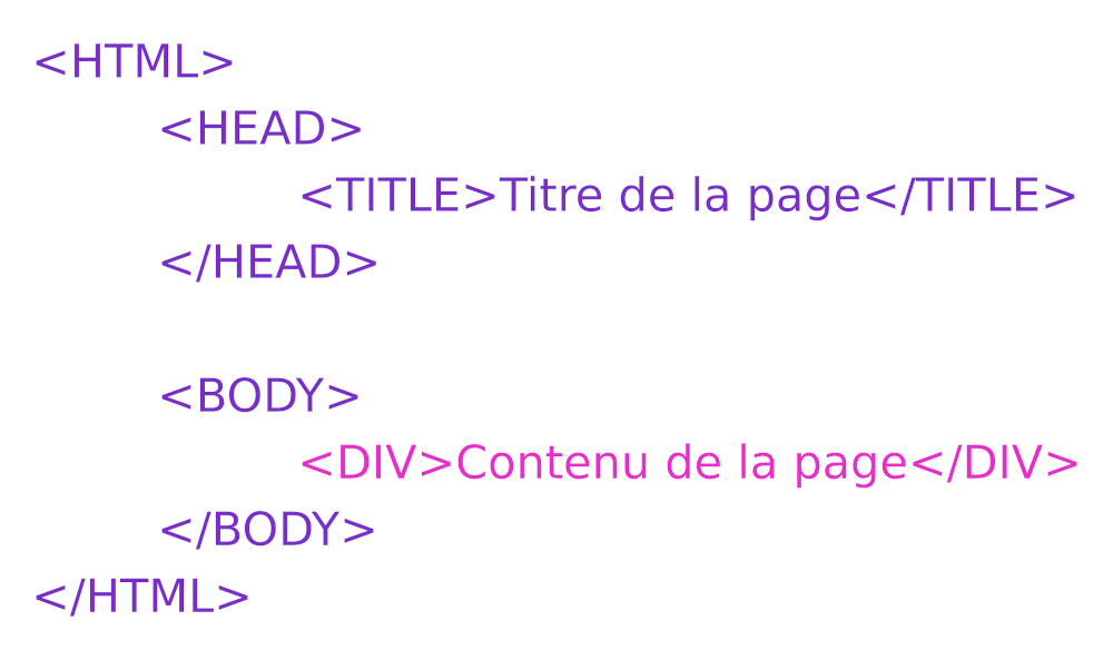 html